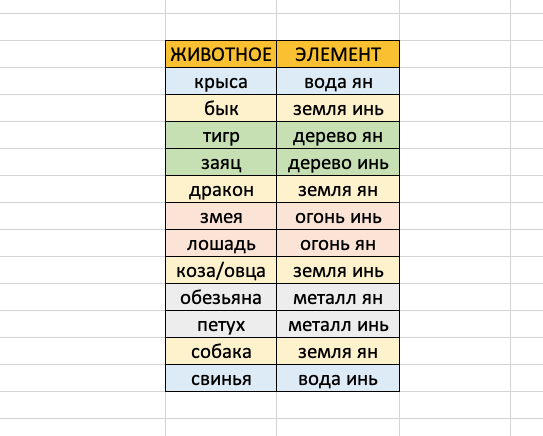 Мингли ба цзы календарь фото и видео - avRussia.ru