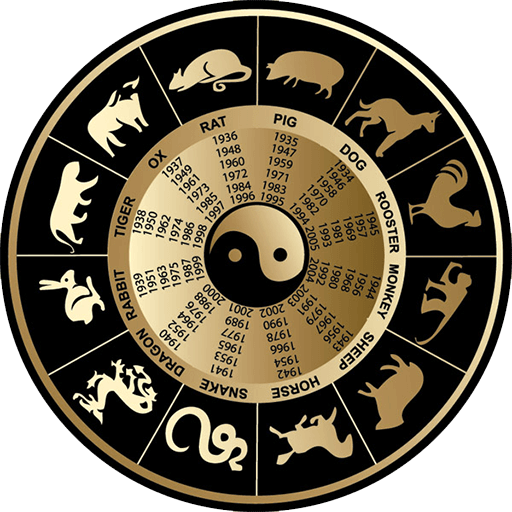 Что такое Бацзы? | Китайская Астрология Восходящего Знака
