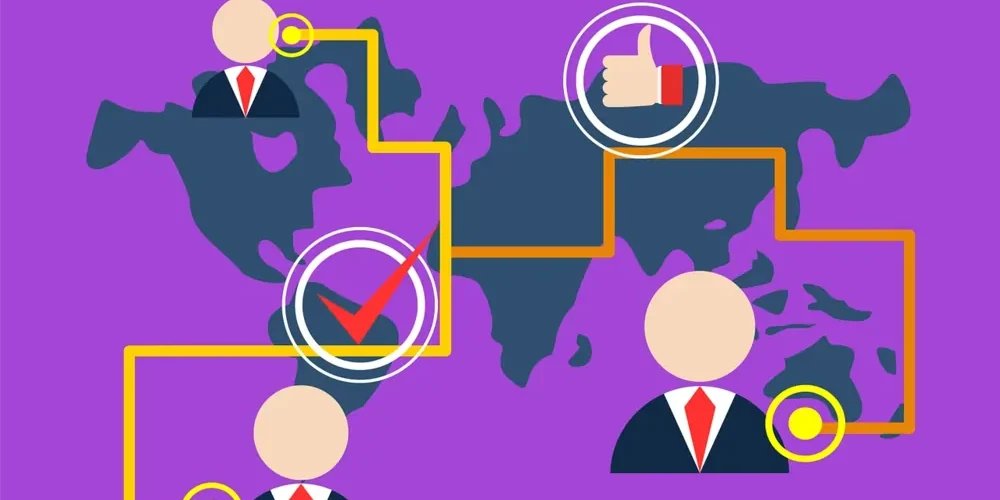 Прокси для маркетплейсов